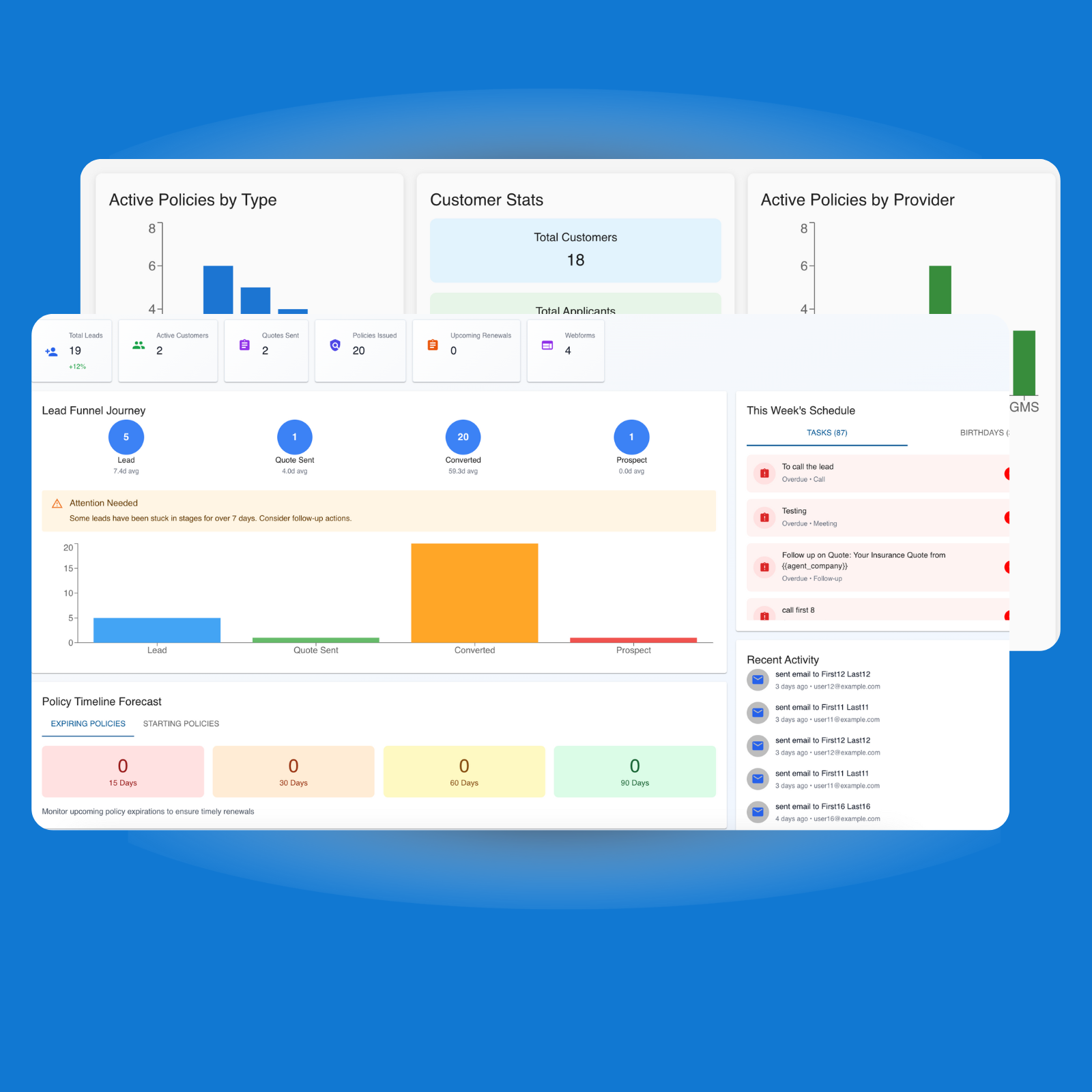 Simahi insurance CRM dashboard